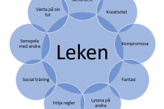 Leken